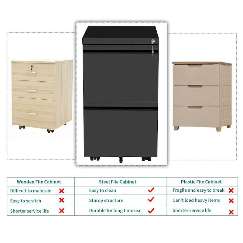 Modern 2/3-Drawer Locking Rolling Wheeled Steel File Cabinet